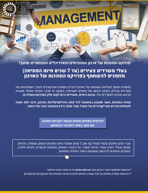 הודעה מעוצבת
